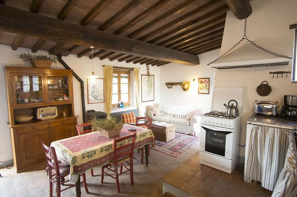 Il Fienile Del Vichiaccio Apartment Mercatale Val Di Pesa