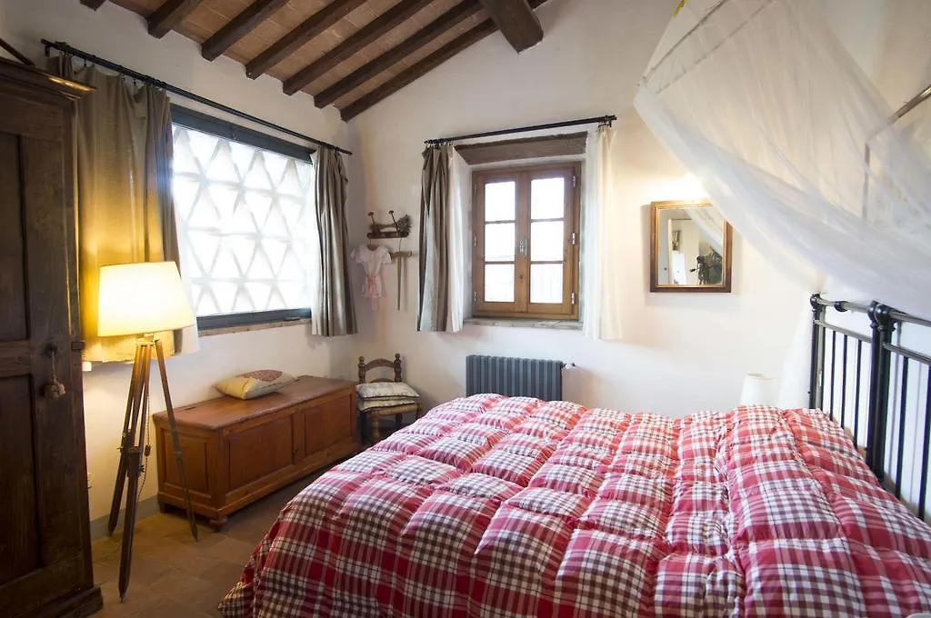 Il Fienile Del Vichiaccio Apartment Mercatale Val Di Pesa