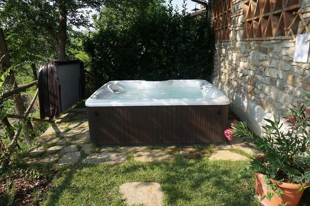 Il Fienile Del Vichiaccio Apartment Mercatale Val Di Pesa