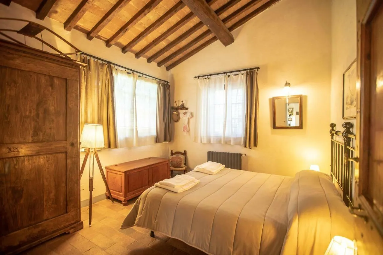 Il Fienile Del Vichiaccio Apartment Mercatale Val Di Pesa