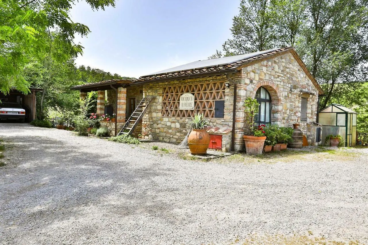 Il Fienile Del Vichiaccio Apartment Mercatale Val Di Pesa